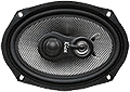   Kicx GFQ 693