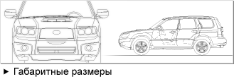 Габаритные размеры