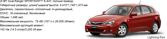 Impreza 1.5R