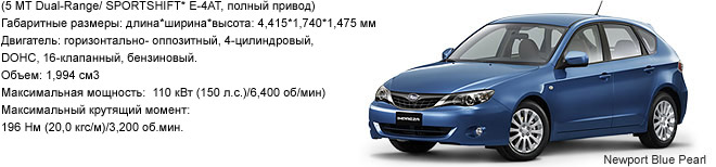 Impreza 2.0R