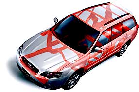 Усиленный каркас кольцеобразного профиля в Subaru Outback