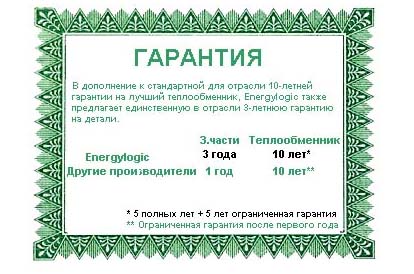 62,03 Kb